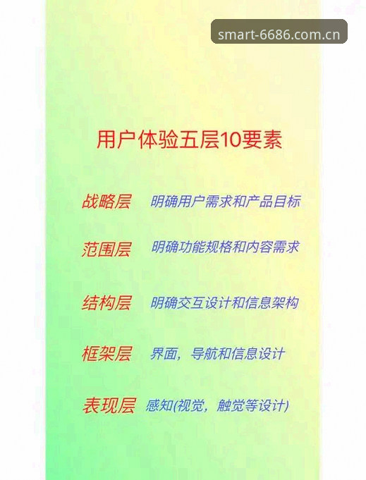 注册使用技巧 资深用户揭秘:6686体育平台注册使用技巧实战经验,从新手到高手的完整心得