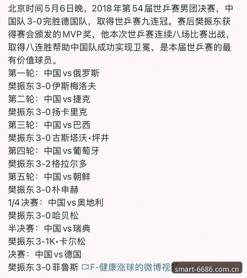 官方正版下载2026最新版本 德国队世界杯名单解读指南:诺伊尔回归与新星崛起,6686体育平台带你深度剖析